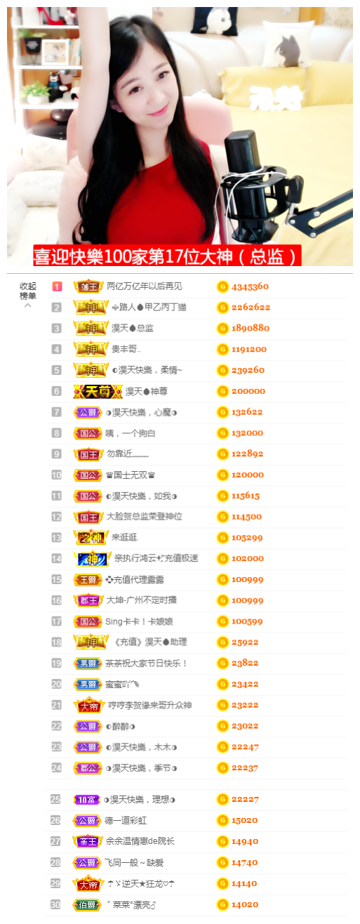 ◐惠主，2388◑的图片
