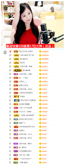 惠主复活第四名感谢~的图片