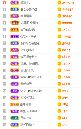 七℃~暂停直播主播照片