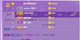 暖心晚上播主播照片