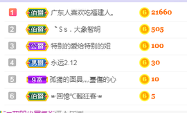福建迪丽热巴主播照片