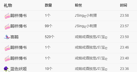 ♪丫头ღ休假回内蒙主播照片