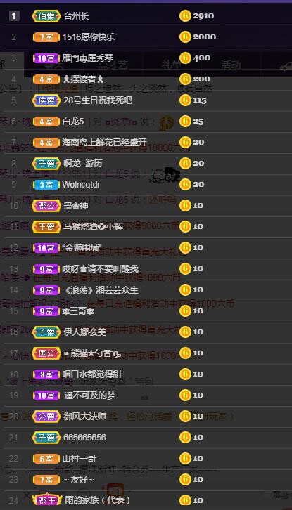 🎶琴儿🎶涅槃重生的图片