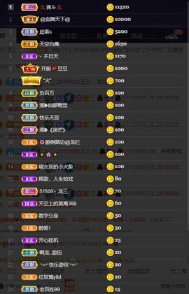28888丶龙三主播照片