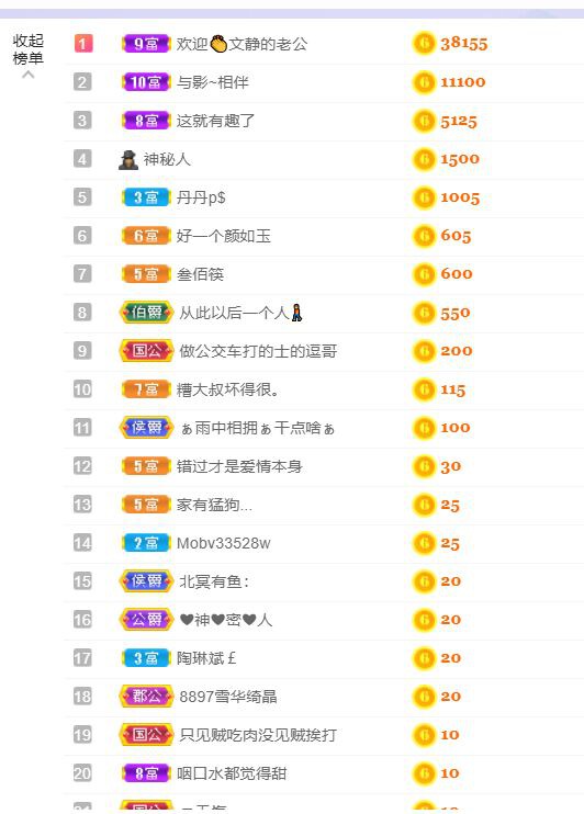 一树梨花压海唐同学☞的图片