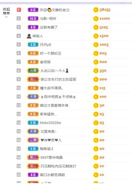 一树梨花压海唐同学☞的图片