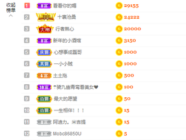 祝安好呀的图片