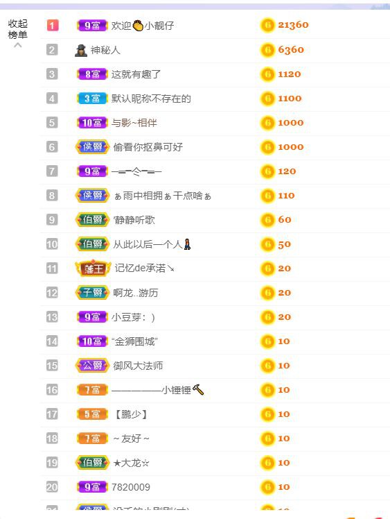 一树梨花压海唐同学☞的图片