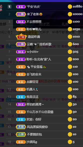 聆听~福妞儿的图片