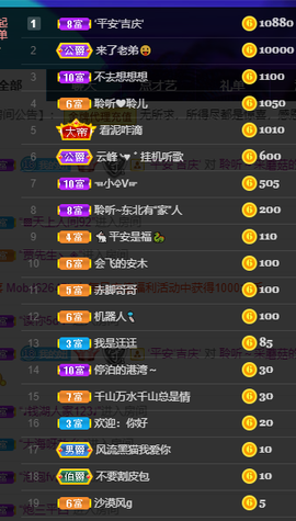 聆听~也想有人疼的图片
