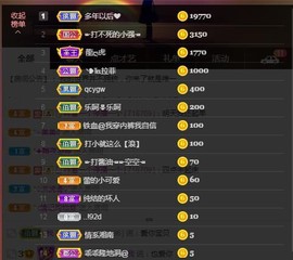 蜜乐*暂休主播照片
