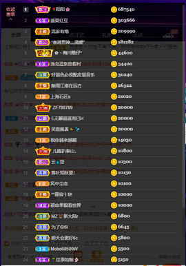 户外超娃户外暴雨停留主播照片