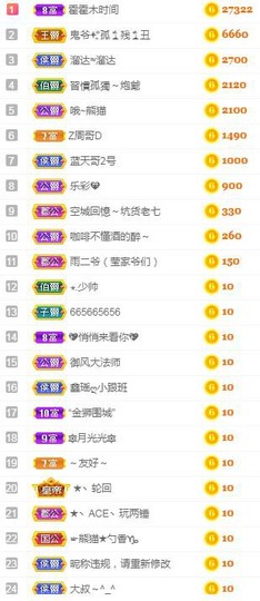 冰贺粉丝哥中华哥晋升的图片