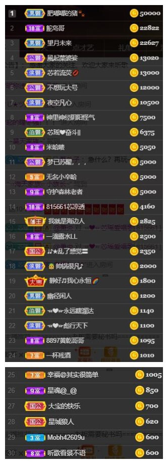 芯瑶❤️爱唱歌～的图片