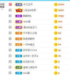 白休息中主播照片