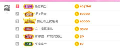 曈妹儿💜51818的图片