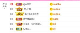 曈妹儿💜51818主播照片