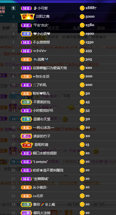 聆听~福妞儿的图片