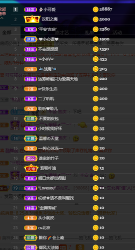 聆听~也想有人疼的图片