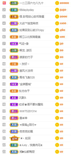 福建迪丽热巴主播照片