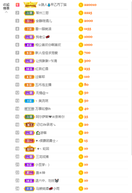 可可可可休息主播照片