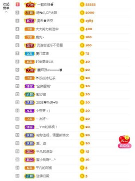 小海屯🐬李主播照片