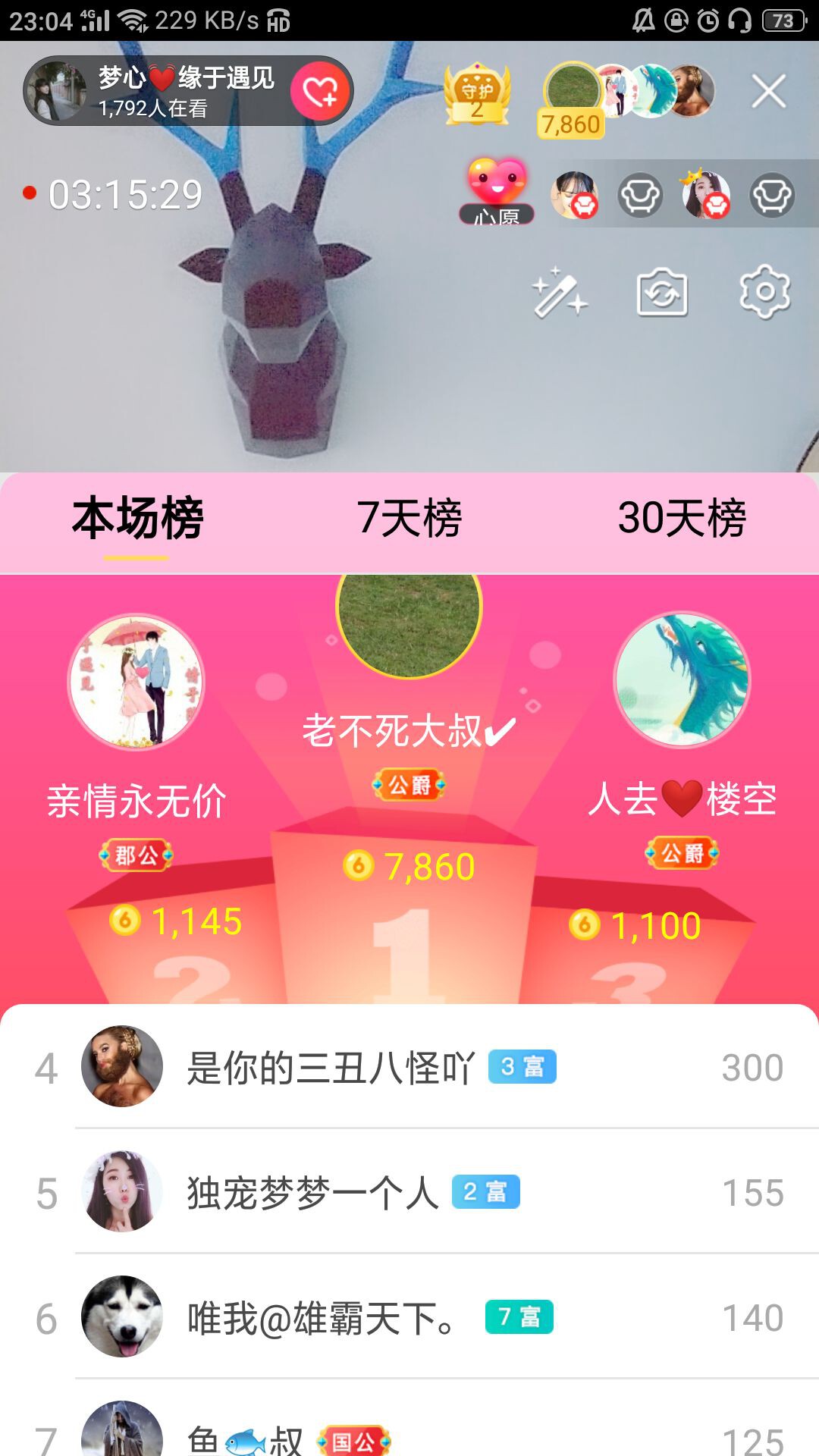 梦心💞缘于遇见的图片