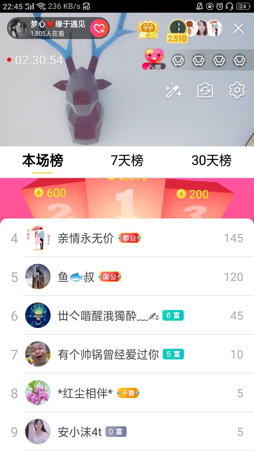 梦心💞缘于遇见的图片