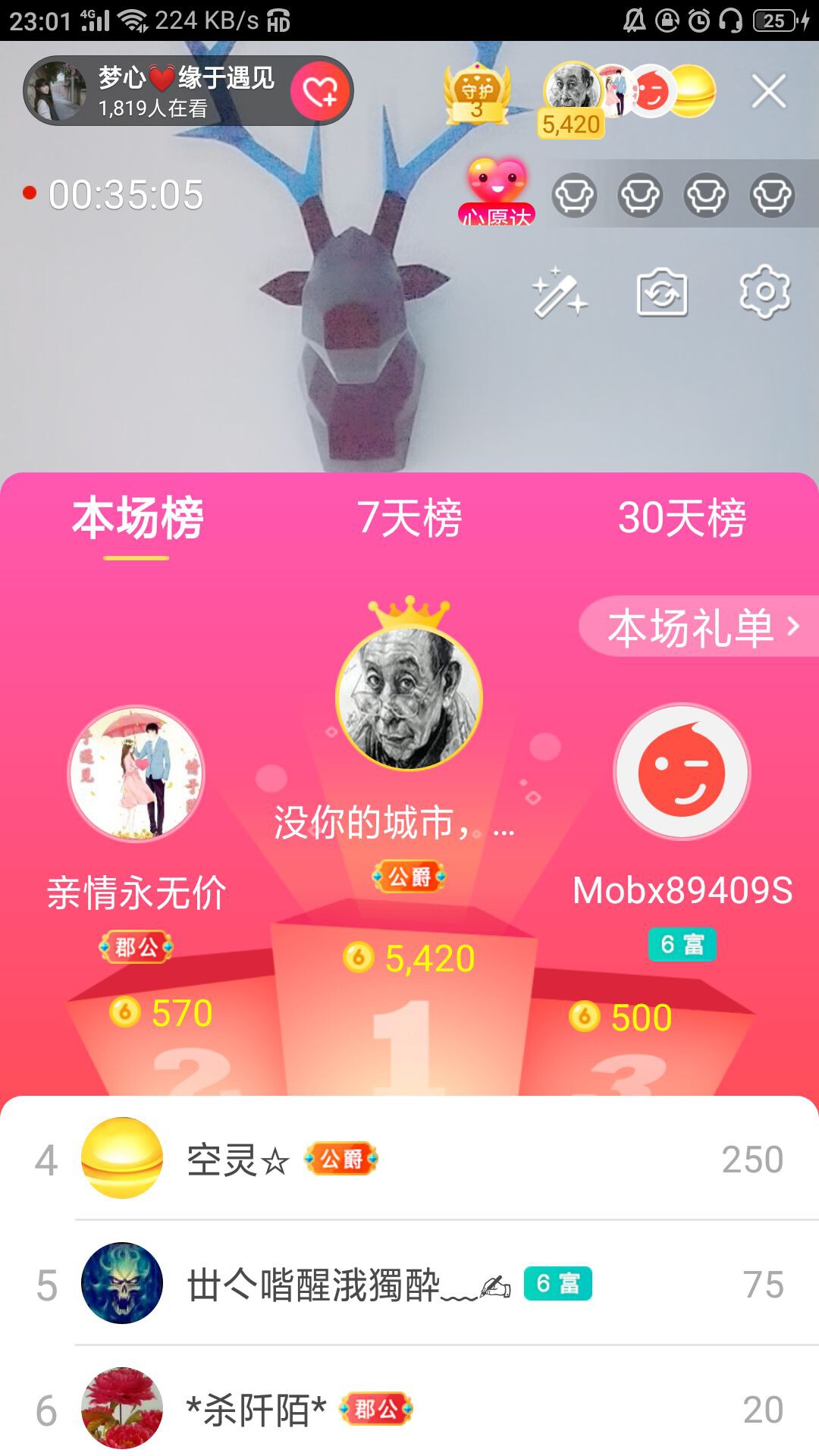 梦心💞缘于遇见的图片