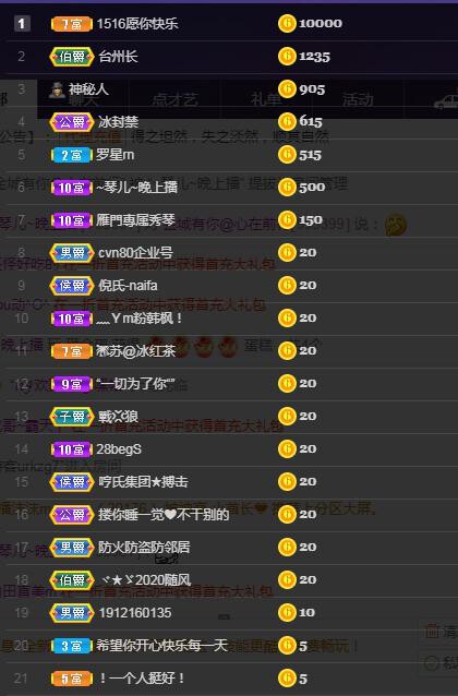 🎶琴儿🎶涅槃重生的图片
