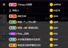 ♪丫头ღ休假回内蒙主播照片