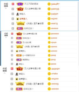 万人迷🌸主播照片