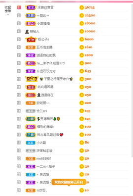 可可可可休息主播照片