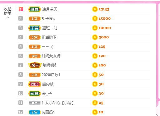 曈妹儿💜51818的图片
