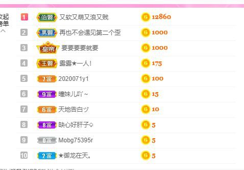 曈妹儿💜51818的图片