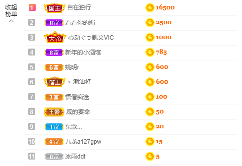 祝安好呀主播照片