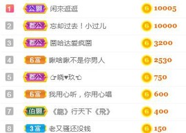 素雅依依暂休主播照片