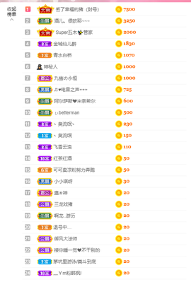 可可可可休息主播照片