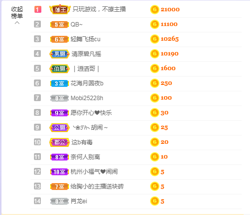 依芝の求心软的神！的图片