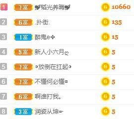 小六月ღ主播照片