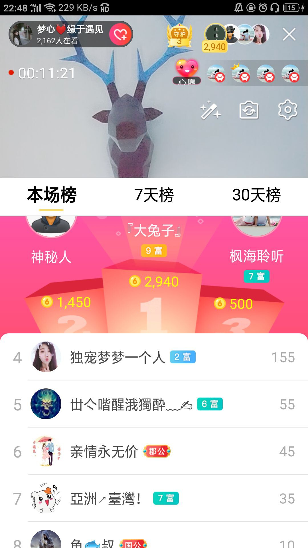 梦心💞缘于遇见的图片