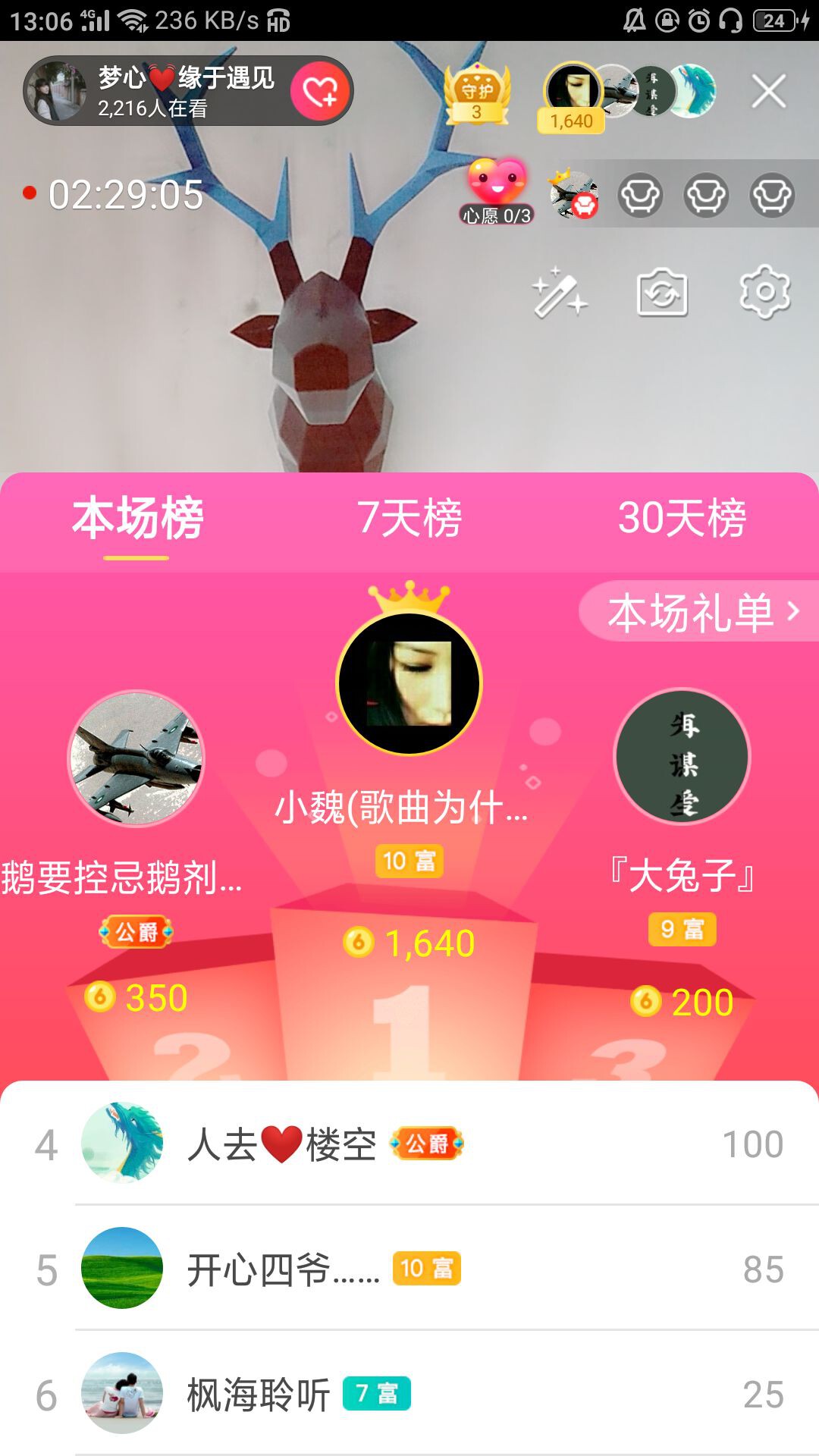 梦心💞缘于遇见的图片