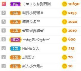 小六月ღ主播照片