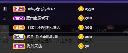 🎶琴儿🎶涅槃重生的图片