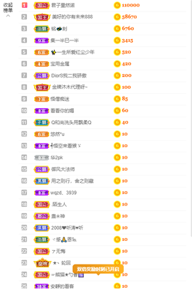 祝安好呀的图片