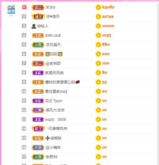 曈妹儿💜51818的图片