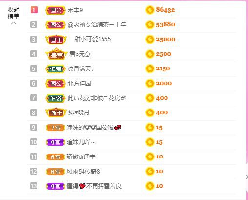 曈妹儿💜51818的图片