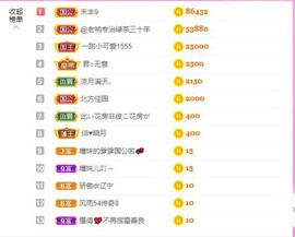 曈妹儿💜51818主播照片