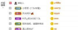 婷儿～25号休主播照片