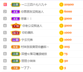 福建迪丽热巴主播照片